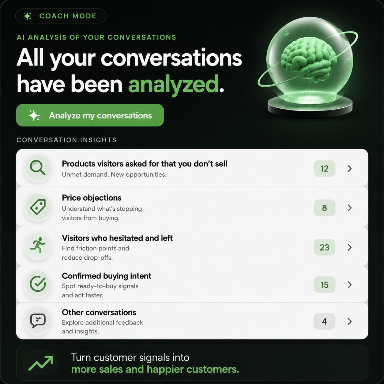 SellerTwin Coach — AI analysis of your conversations